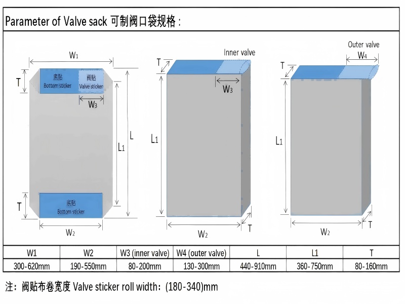 PP plastic valve bag making machine PP plastic valve bag making machine